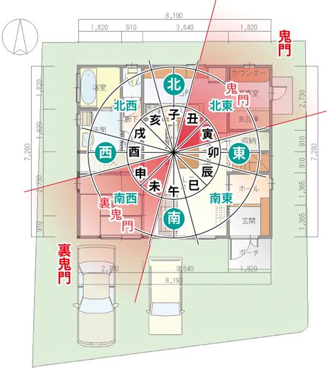 住宅 鬼門|間取りで考える鬼門と裏鬼門とは？効果的な対策法とは？ 